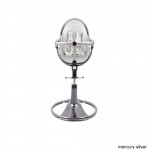 Bloom Fresco Chrome Spesial Edition Bloom Fresco Chrome Spesial Edition